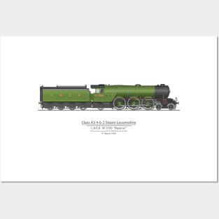 LNER Papyrus - March 1935 Speed Record 105 MPH Posters and Art